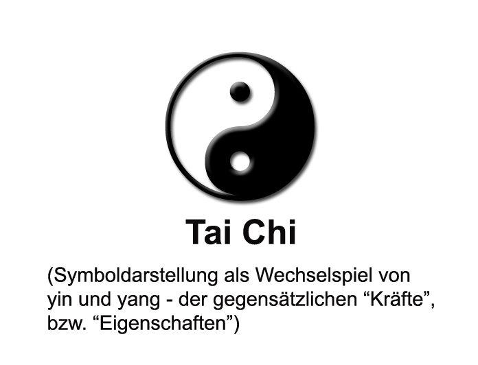 Zeichen und jing bedeutet jang was das Spoiler